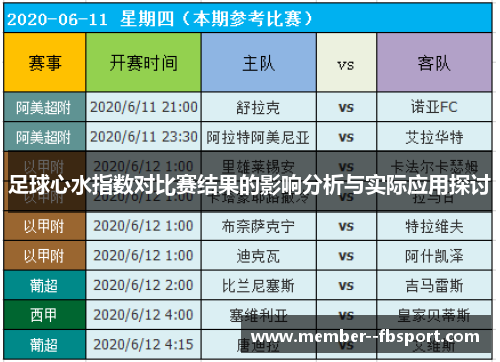 足球心水指数对比赛结果的影响分析与实际应用探讨