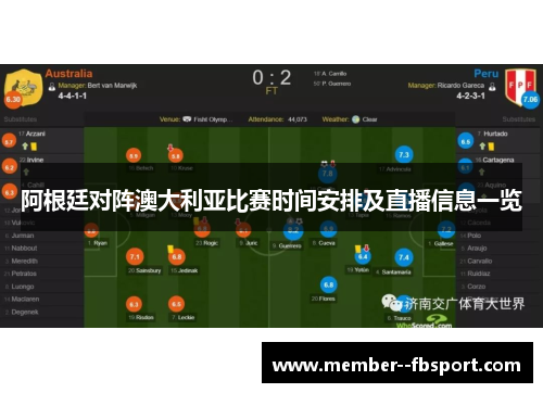 阿根廷对阵澳大利亚比赛时间安排及直播信息一览